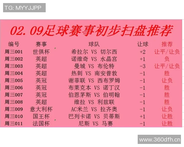 英超参赛球队全称与常用简称对照